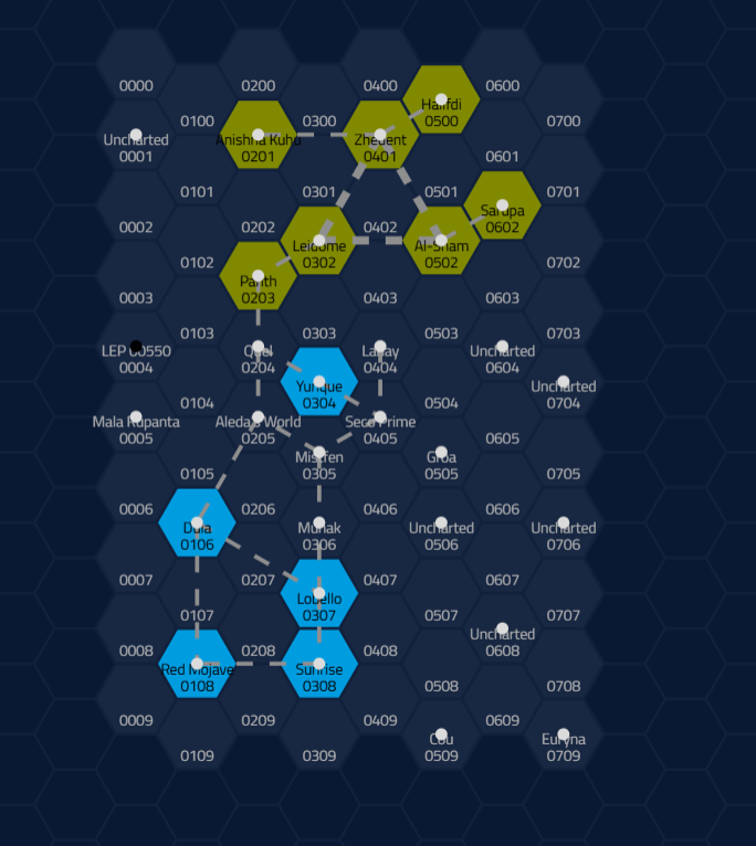 sectors without number star sector